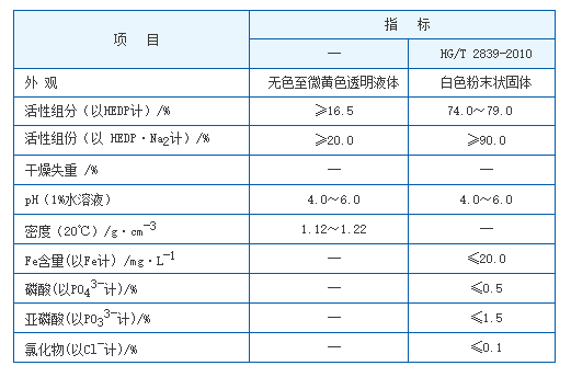 acrylic acid homopolymer