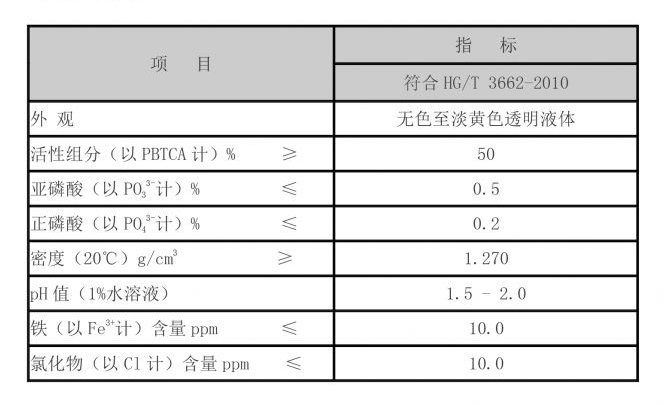 Sodium HEDP   High-Efficiency Corrosion Inhibitor & Scale Preventer