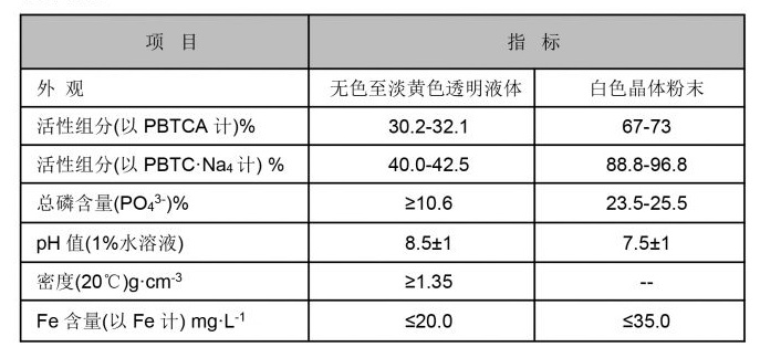 use of poly aluminium chloride in water treatment