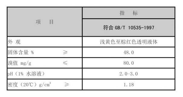 diethylenetriamine pentamethylene phosphonic acid  