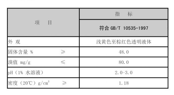 1 hydroxyethylidene 1 1 diphosphonic acid hedp