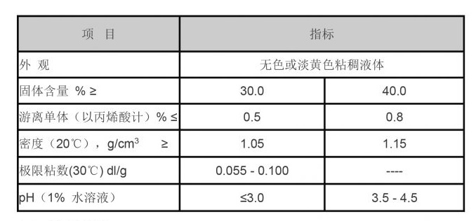 flocculation in water purification  