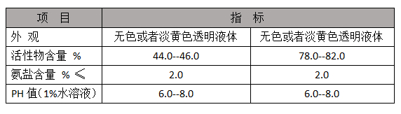 ZN HEDP High-Efficiency Water Treatment Agent & Corrosion Inhibitor