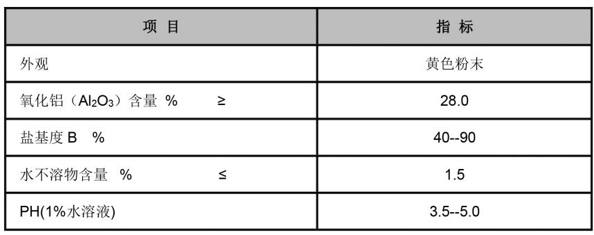 diethylene triamine penta  
