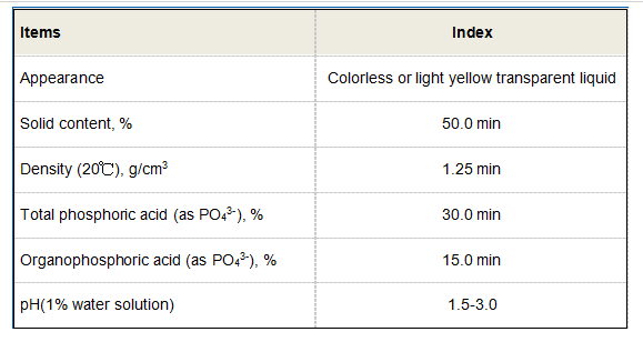 scale and corrosion inhibitor for cooling tower