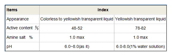non ionic polyacrylamide