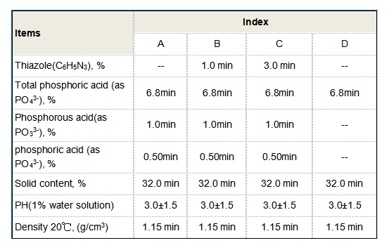 anionic polyacrylamide